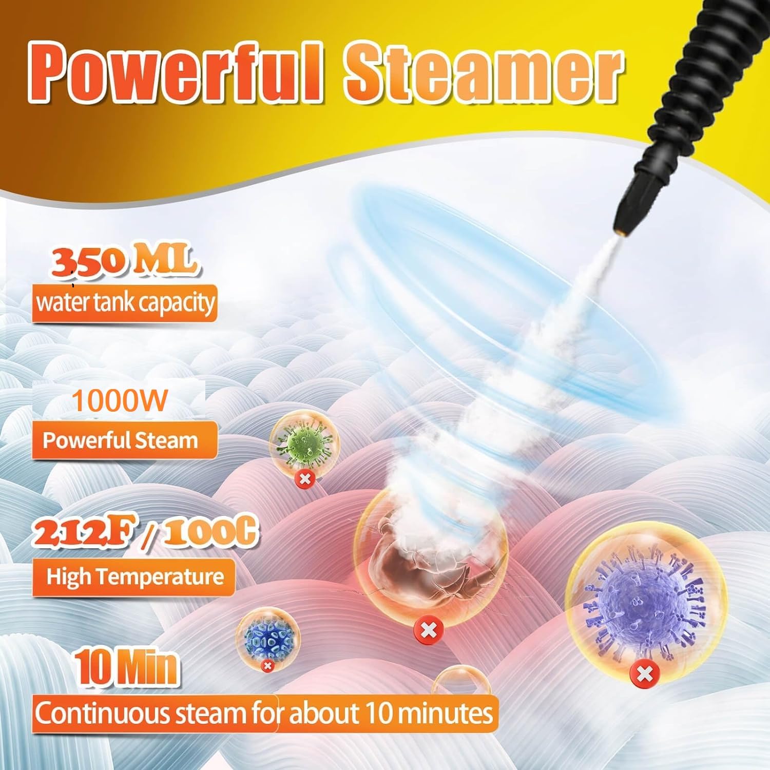 Electric Steam Cleaner, Handheld Pressurized Multi-Purpose Cleaning Tool for Home, Car