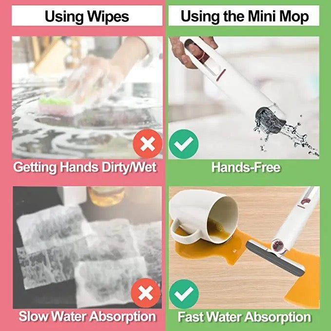 Multi Purpose Self Squeeze Mini Mop