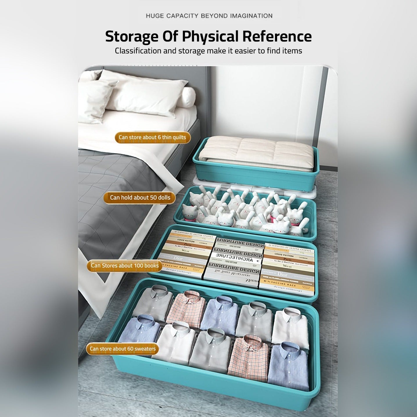 Underbed Storage Box Containers, Large Capacity Cloth Organizer Basket, Multi-Storage Box