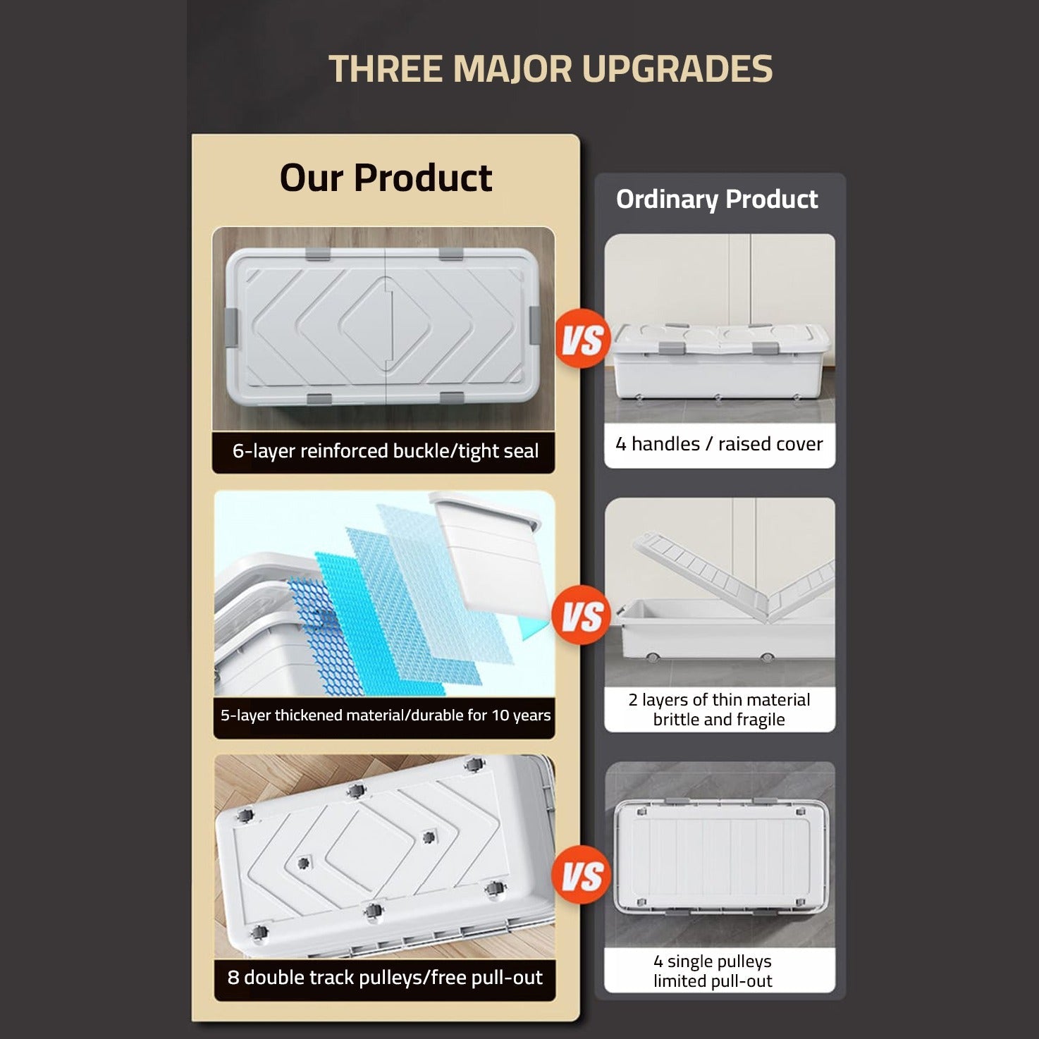 Underbed Storage Box Containers, Large Capacity Cloth Organizer Basket, Multi-Storage Box