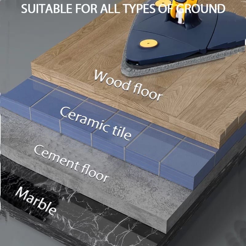 360° Rotatable Triangular Self-squeeze Telescopic Cleaning Mop